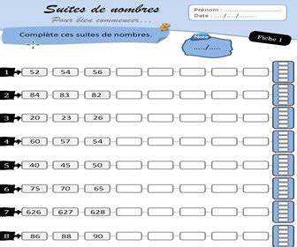 L'Encyclopédie en ligne des suites de nombres entiers .